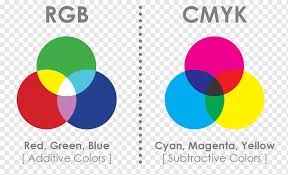 Amount that the color is diluted by white pure red high saturation light red low saturation. Cmyk Color Model Rgb Color Model Color Space Cmyk Color Text Logo Computer Wallpaper Png Pngwing