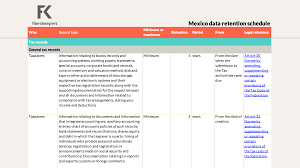 To get you started, here are some basic guidelines for the length to maintain your. Comprehensive Mexico Data Retention Schedule Filerskeepers