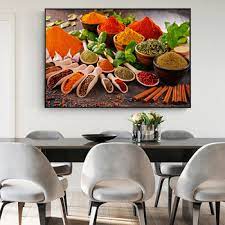Get bbb ratings and read consumer reviews and complaints by people in your community. Kitchen Theme Art Kitchen Room Wall Art Decor Prints Kitchen Canvas Wall Art Paintings Buy Canvas Wall Art Paintings Wall Canvas Art Kitchen Art Product On Alibaba Com