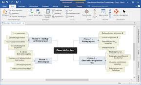 Een mindmap is een grafische voorstelling die een concept, gedachtengang of theorie uitbeeldt en systematisch linkt aan aanverwante zaken. Matchwares Mind Mapping Losung Mindview 7 Bietet Mehr Als 25 Verbesserungen Zum Umsetzen Von Ideen Wie Noch Nie Zuvor Meetingbooster De