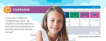 Worksheet #1 worksheet #2 worksheet #3. Second Grade Homeschool Curriculum Time4learning