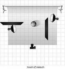 2 Blitze Und Schone Schatten Touch Of Class Photography Lighting Setup Lighting Diagram Low Key Photography