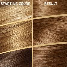 Below are more golden blonde hair color ideas we think you'll love. Wella Koleston Permanent Hair Color Cream With Water Protection Factor Dark Golden Blonde 63 Wella