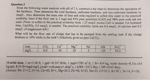 question 3 from the following water analysis with