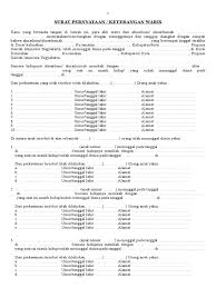 Cara membuat surat keterangan ahli waris. Surat Keterangan Waris Cucu