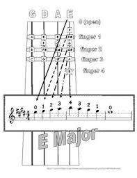 violin fingerboard chart for e major pentascale