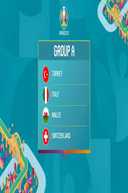 Track breaking uefa euro 2021 headlines on newsnow: Glasgow Close To Signing Up For Rescheduled Uefa Euro 2021 Euro Rugby Tickets British And Irish Lions