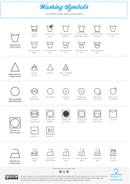 laundry symbols laundrapplaundrapp