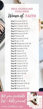 Pin On Bible Study