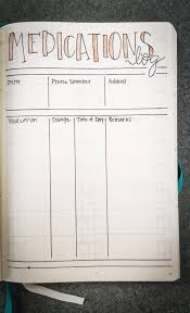 Medications Log Bullet Journal Pdf Etsy Bullet Journal Health Medication Log Bullet Journal Ideas Pages