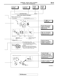 There are no expert reviews for 2001 mitsubishi montero sport. 2003 Mitsubishi Montero Service Repair Manual