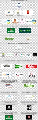 Update this logo / details. Web Page Logo Gift Card Text Brand Png Clipart Area Brand Credit Card El Corte Ingles