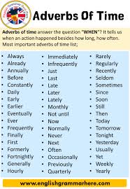 Since + point in time. Adverbs Of Time Using And Examples In English English Grammar Here