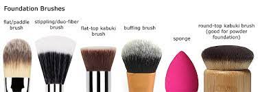 Introduction To Brushes Liquid Foundation Brush Best Liquid Foundation Brush Makeup Tips For Beginners