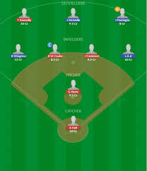 PEH vs ADE Dream11 Prediction, Team, Live