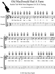 Check spelling or type a new query. Ukulele Easy Songs For Kids Novocom Top