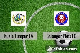 Tarikh perlawanan 13 march 2021. Kuala Lumpur Fa Vs Selangor Pkns Fc H2h 25 Sep 2020 Head To Head Stats Prediction