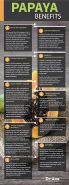 Pin On Healthy Ideas