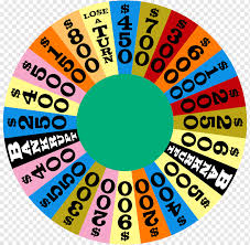 Pelajaran antonim ngaco lucu buanget, jangan ditiru bagi guru sesungguhnya, just for laught. Salon Putri Lucu Berdandan Acara Tv Wheel Of Fortune 2 Youtube Roda Keberuntungan Templat Permainan Teks Png Pngwing