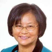 extracoffeefilters #crafts