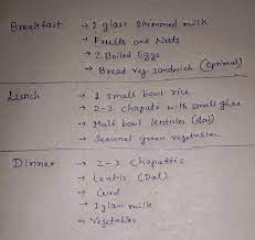Menu healthy breakfast lunch and dinner chart / drawings of typical foods at breakfast, lunch, dinner. 3 Draw A Diet Chart Of Your Three Meals Ie Breakfast Lunch And Dinner Mention The Nutritional Brainly In