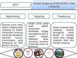 Maybe you would like to learn more about one of these? Pengembangan Kemasan Dan Labeling Produk Keripik Singkong Khas