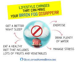 Suffering from foggy head syndrome… over the past few months, i've been experiencing an increasing set of symptoms that are best described as a foggy in the last few weeks before i started my detox, i had started to get into the habit of drinking a coffee with a kit kat bar. Suffering From Brain Fog What Causes It And How To Clear It