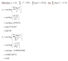 Untuk melakukan peramalan dengan baik. Betha Suratmi Ode Macam Macam Metode Peramalan Trend Linier
