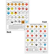 Combined Hazardous Materials Warning Label Placard Chart 17