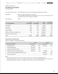 Check spelling or type a new query. Poslaju No Bonus This Year