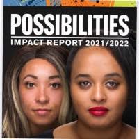 1200+ "Lome" profiles