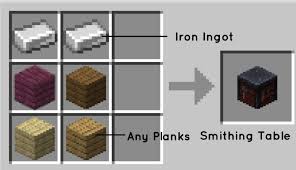 Minecraft Smithing Table Recipe Use Gameplayerr