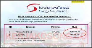 Ini luahan sayv pembaca meter tnb. Ihfc4b7xrmuhqm