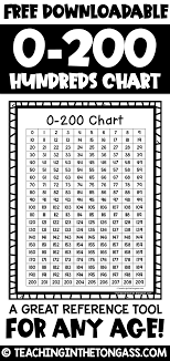 0 200 Chart Hundreds Chart Math Charts Math Number Sense Math Centers Kindergarten