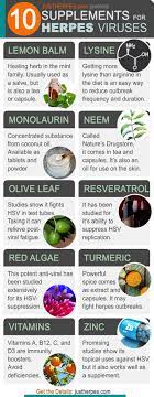 Pin On General Health