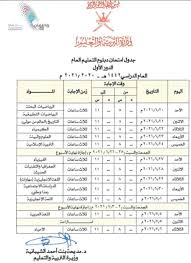 Jun 24, 2021 · تعرف علي تنسيق الثانويه العامه2021 tansik. Ø¬Ø¯ÙˆÙ„ Ø§Ù…ØªØ­Ø§Ù† Ø¯Ø¨Ù„ÙˆÙ… Ø§Ù„ØªØ¹Ù„ÙŠÙ… Ø§Ù„Ø¹Ø§Ù… Ø§Ù„Ø¯ÙˆØ± Ø§Ù„Ø§ÙˆÙ„ Ù„Ù„Ø¹Ø§Ù… Ø§Ù„Ø¯Ø±Ø§Ø³ÙŠ 2020 2021