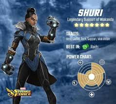 February 12, 2021 0 walkthrough of tiers 4, 5 and 6 of the legendary event for jean grey in marvel strike force. Marvel Strike Force About Strategy Characters And Storyline
