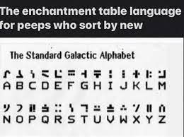 The enchantment table is an interactive block used to enchant certain items using experience points. Minecraft Enchantment Table Writing Know Your Meme