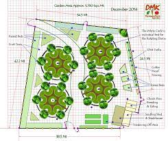 Explore the beautiful garden ideas photo gallery and find out exactly why houzz is the best experience for home renovation and design. Permaculture Mandala Garden Chicken Tractor Design Orchard Design Permaculture Garden Layout