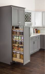 This is really a good buy. How To Measure Cabinets For Handles Arxiusarquitectura