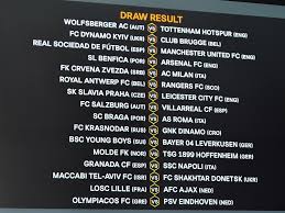 The home of europa league on bbc sport online. Manchester United To Face La Liga Leaders In Europa League Football Gulf News
