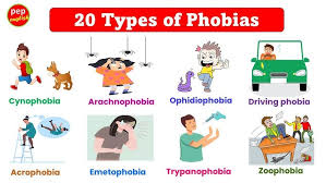 Image result for Specific Phobia