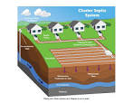 On-Site Septic O M Services Septic System Services