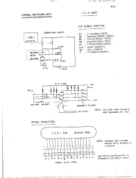Image result for FDK Multi-750