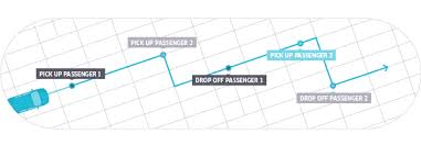 Pin On Projects To Try