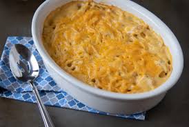 This is a very easy casserole to make. Turkey Tetrazzini Ii Recipe Allrecipes