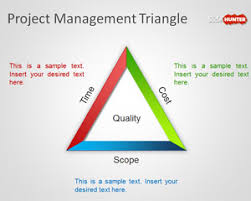 Understanding the project management triangle. Free Project Management Triangle Diagram For Powerpoint Free Powerpoint Templates Slidehunter Com