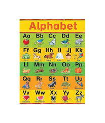 Teacher Created Sw Resources Alphabet Chart Multi Color