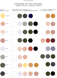 Colours I M Adding To My Wardrobe And How To Wear Them Collective Gen Wardrobe Color Guide Color Combinations For Clothes Colourful Outfits