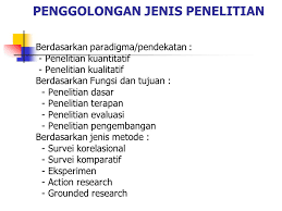 Metodologi Penelitian Lanjutan Ppt Download